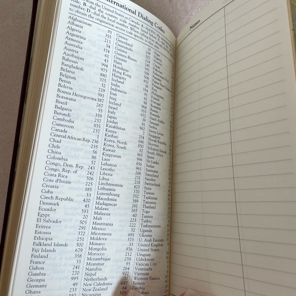 Tiffany & Co 2006 personal pocket journal NYC EDIT - Picture 6 of 6